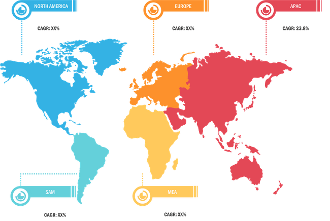 event-management-platform-market