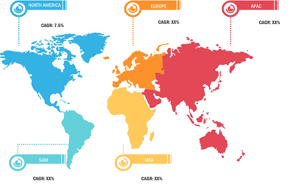 fire-pump-controllers-market