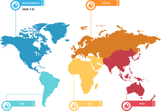 تقسيم السوق العالمية لطلاء الأرضيات - حسب المنطقة