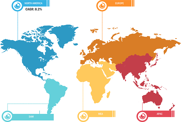 Folding Furniture Market Breakdown – by Region