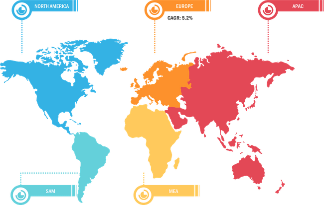 Frozen Food Market Breakdown – by Region