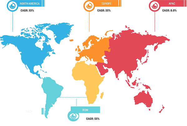 gamma-ray-spectroscopy-market