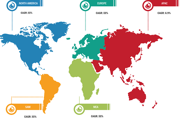 Gas Pipeline Infrastructure Market Share – by Region, 2023