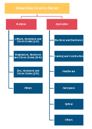 Unsupported image type.