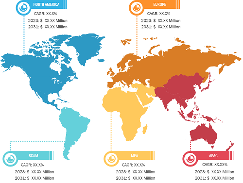 Glaucoma Therapeutics Market, by Geography, 2023 (%)