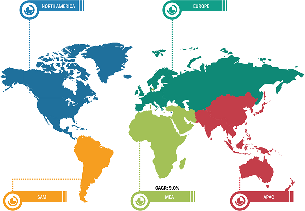 Gluten-free Products Market Breakdown – by Region
