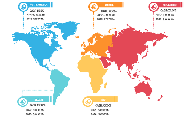 Geography-Based Insights