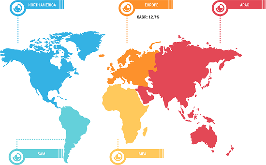 Green Carbon Fiber Market Breakdown – by Region