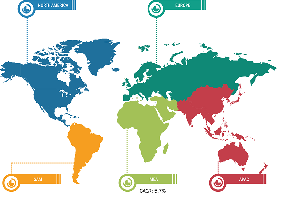Halal Food for Service Market Breakdown – By Region