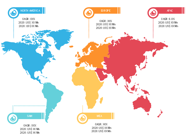 Lucrative Regions for Handheld HVAC Monitoring Devices Market  