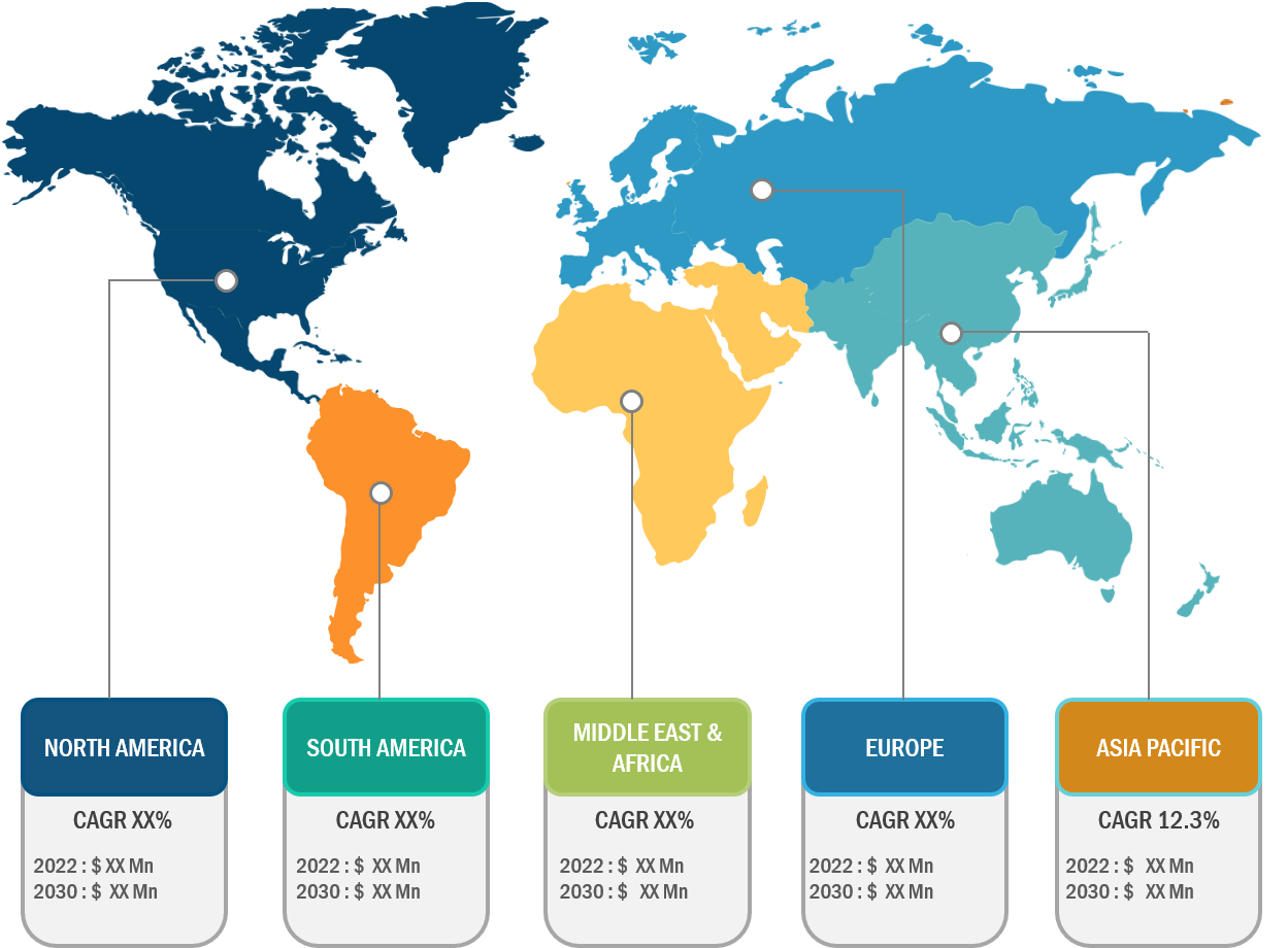 Health Information Exchange Market, by Region, 2020 (%)