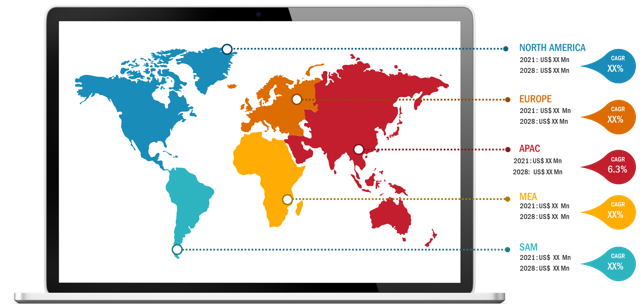 Healthcare Staffing Market