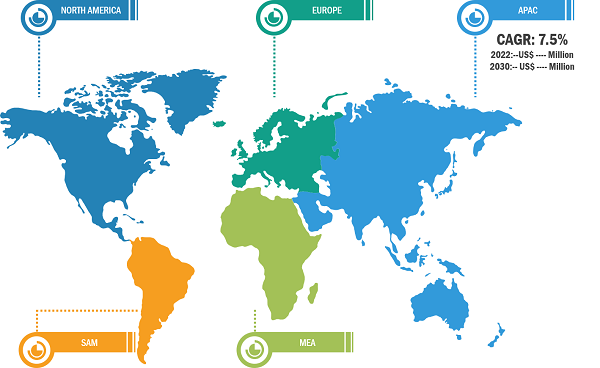 Heavy-Duty Apron Feeder Market Share — by Region, 2023