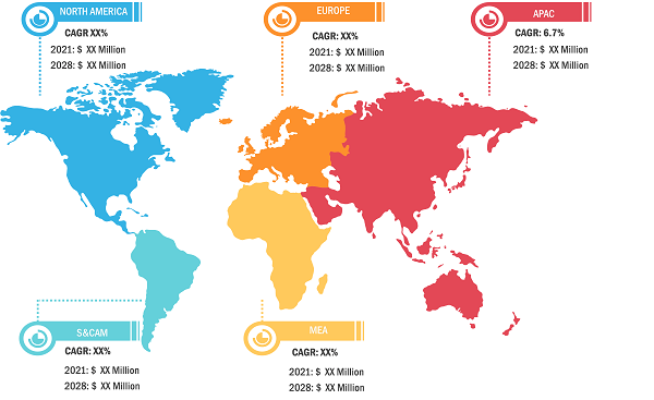 hemodynamic-monitoring-systems-market