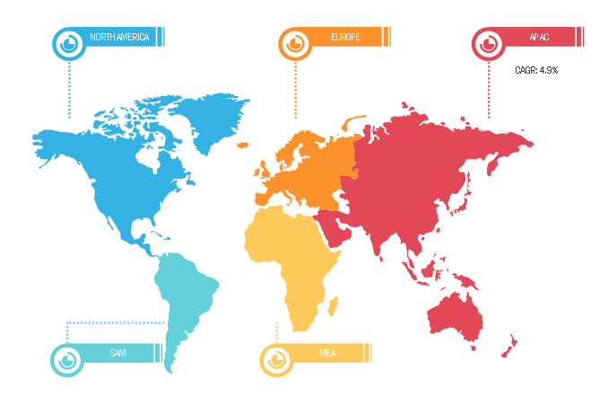 highly-reactive-polyisobutylene-hr-pib-market