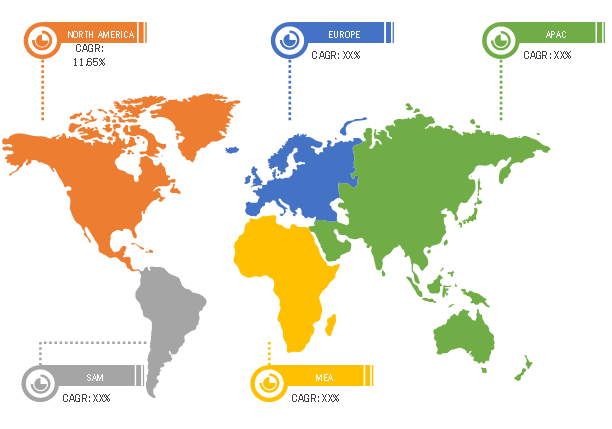 home-automation-market