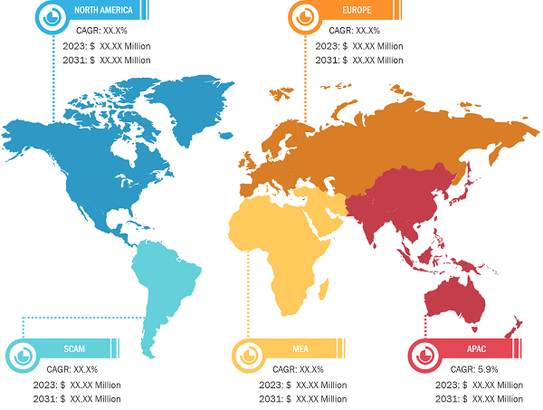 Hormone Replacement Therapy Market, by Geography, 2023 (%)