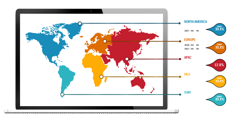 Lucrative Regions for Hospital Supplies Market