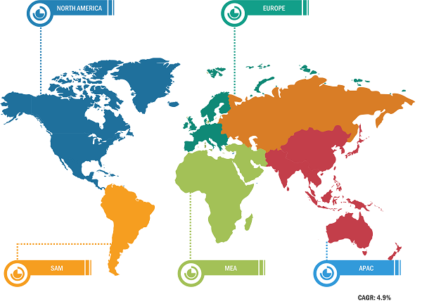 Hot Dogs and Sausages Market Breakdown – by Region