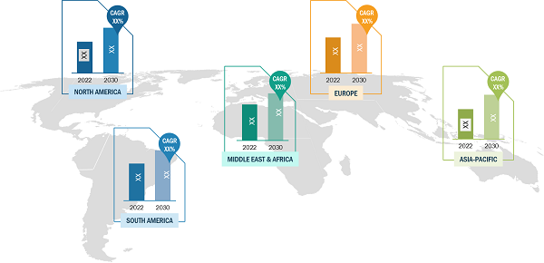 Hydrogen Compressors Market Share — by Region, 2022