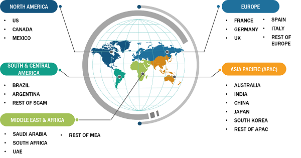 In Vitro Lung Model Market Share, by Technology, 2024 (%)