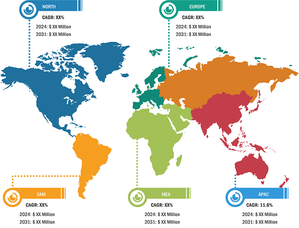 Industrial Automation Control Market Analysis – by Geography