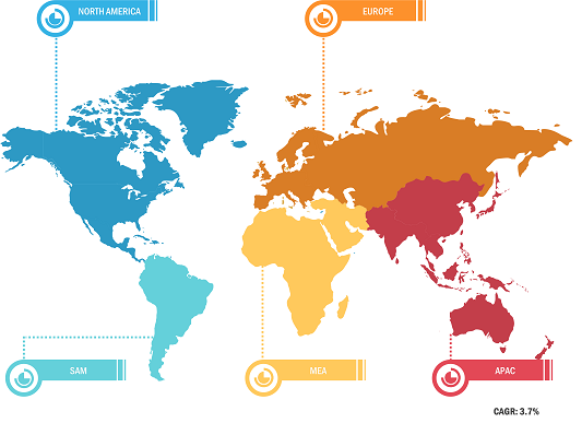 Industrial Hard Margarine Market Breakdown – by Region