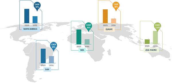 Industrial Noise Control System Market Share — by Region, 2023