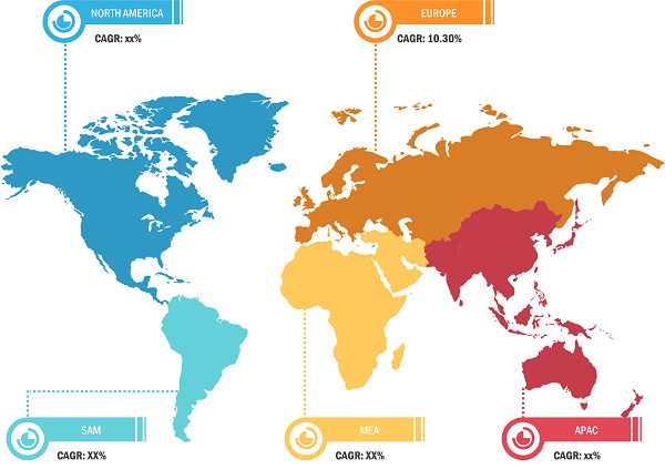 Industrial Robotics Market – by Region, 2023 and 2030