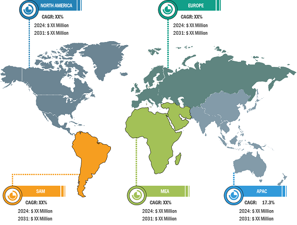 Inspection Drone Market Analysis — by Geography