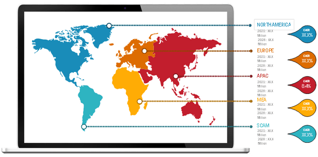 ivd-contract-research-organization-market