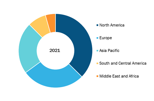 Label Free Detection Market, by Geography, 2021 (%)