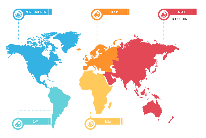 Geographic Overview of Lactic Acid Market