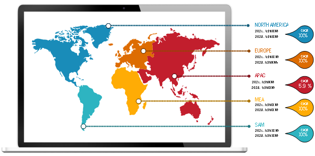 left-ventricular-assist-device-market