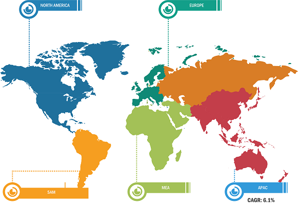 Lignin Market Size, by Region, during 2021–2028