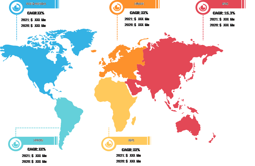 lipidomics-equipment-market