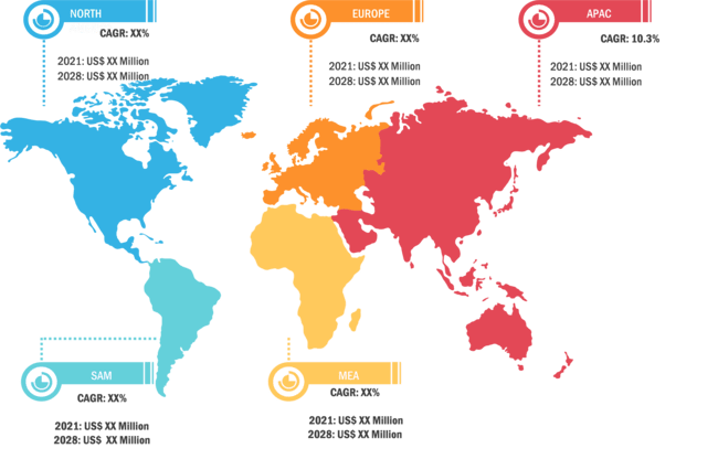 Liquidity and Asset Liability Management Solutions Market – by Region, 2021 and 2028 (%)