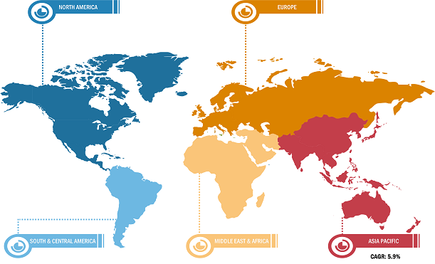 Masterbatch Market Breakdown – by Region