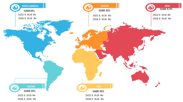 medical-cyclotron-market