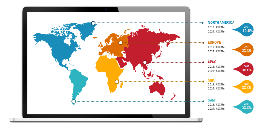 Lucrative Regions for Mobile Cardiac Telemetry Systems Market