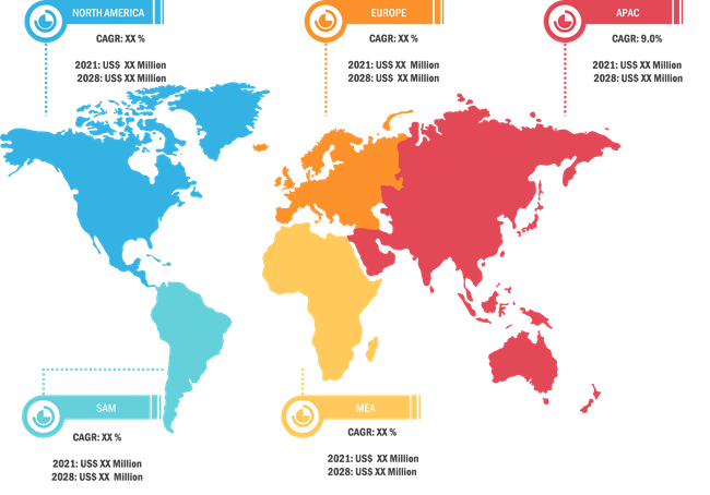 naval-systems-surveillance-radar-market