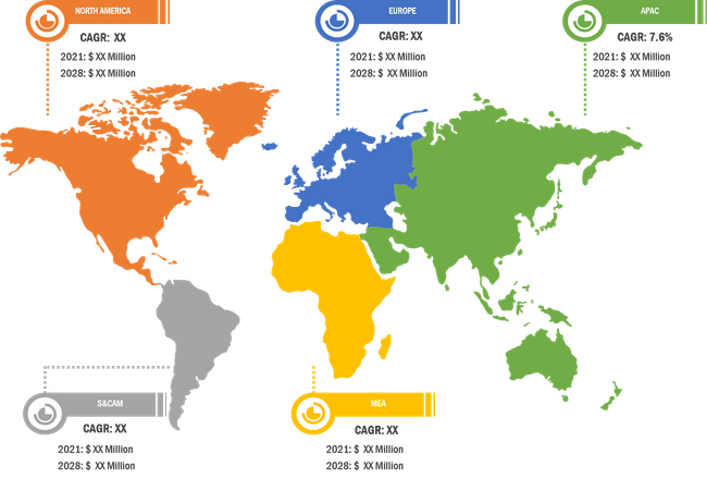 Lukrative Regionen für den globalen Markt für Neugeborenenpflegegeräte