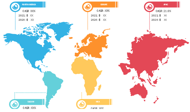 Lucrative Regions for Next generation sequencing Market