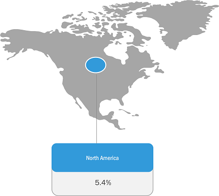 North America Insect Pest Control Market Growth, 2025-2031 (CAGR)