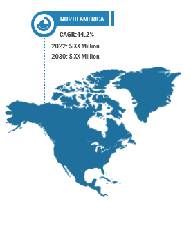 North America Micro Fulfillment Centers Market