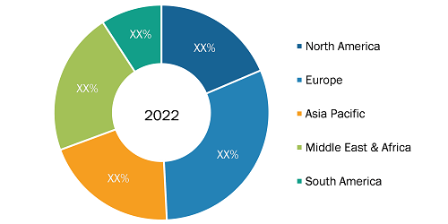 Offshore Oil and Gas Pipes, Fittings, and Flanges Market Share – by Region, 2022