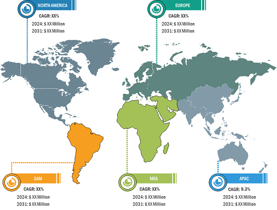 Outsourcing Contract Logistics Market