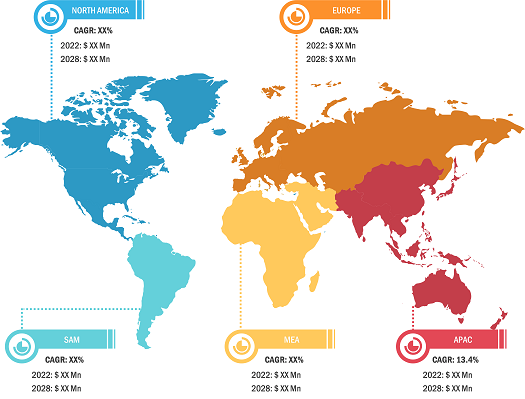 oxy-fuel-combustion-technology-market