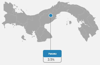 Panama Lubricants Market