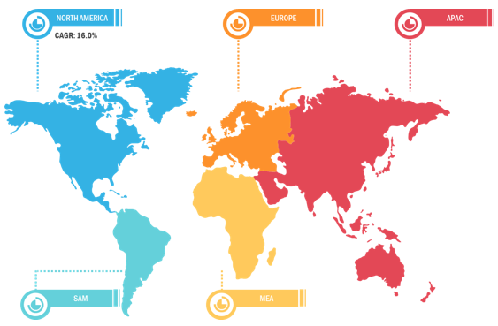 Plant Based Meat Products Market Breakdown – by Region